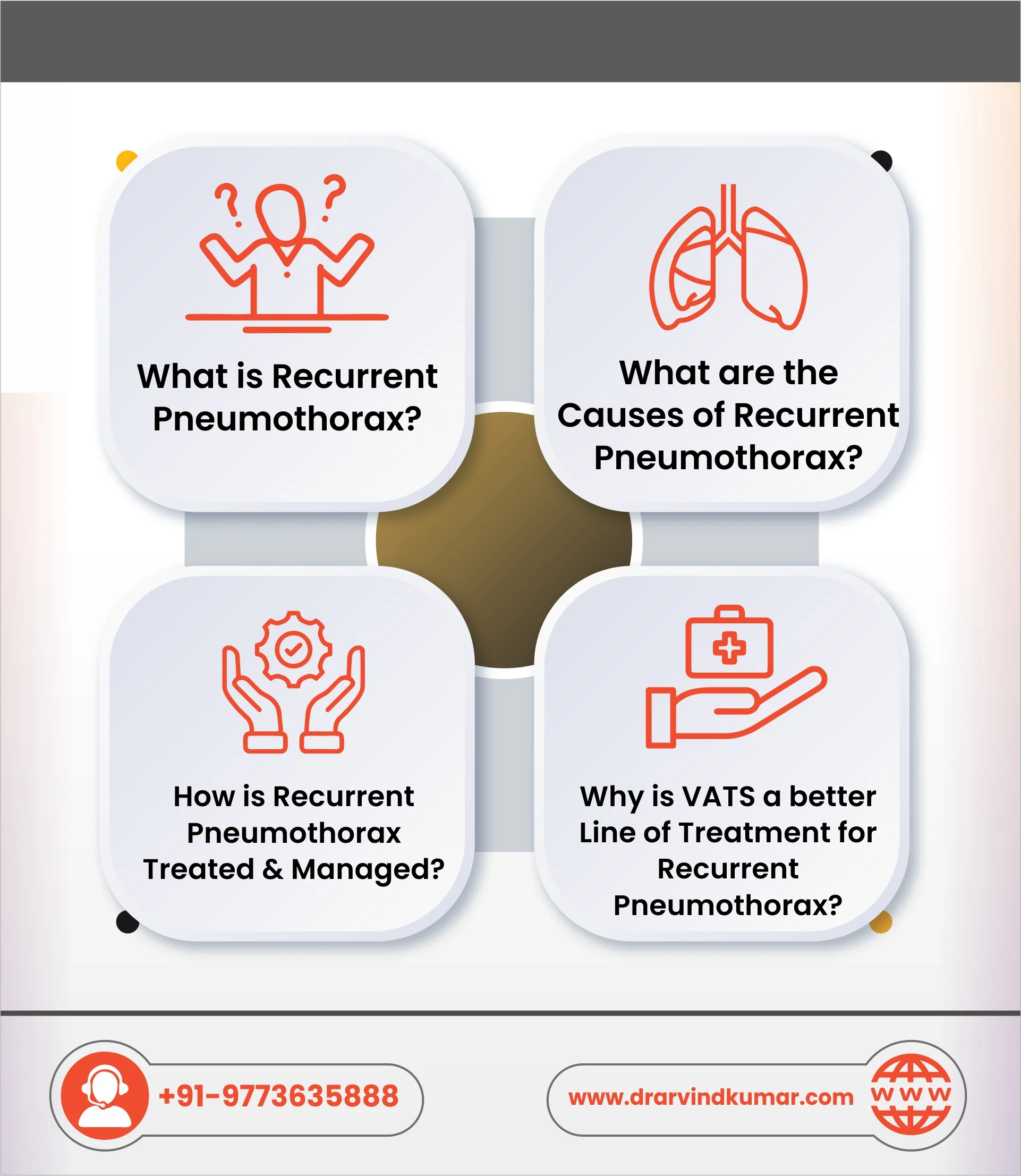 Recurrent Pneumothorax: Causes, Prevention, and Management