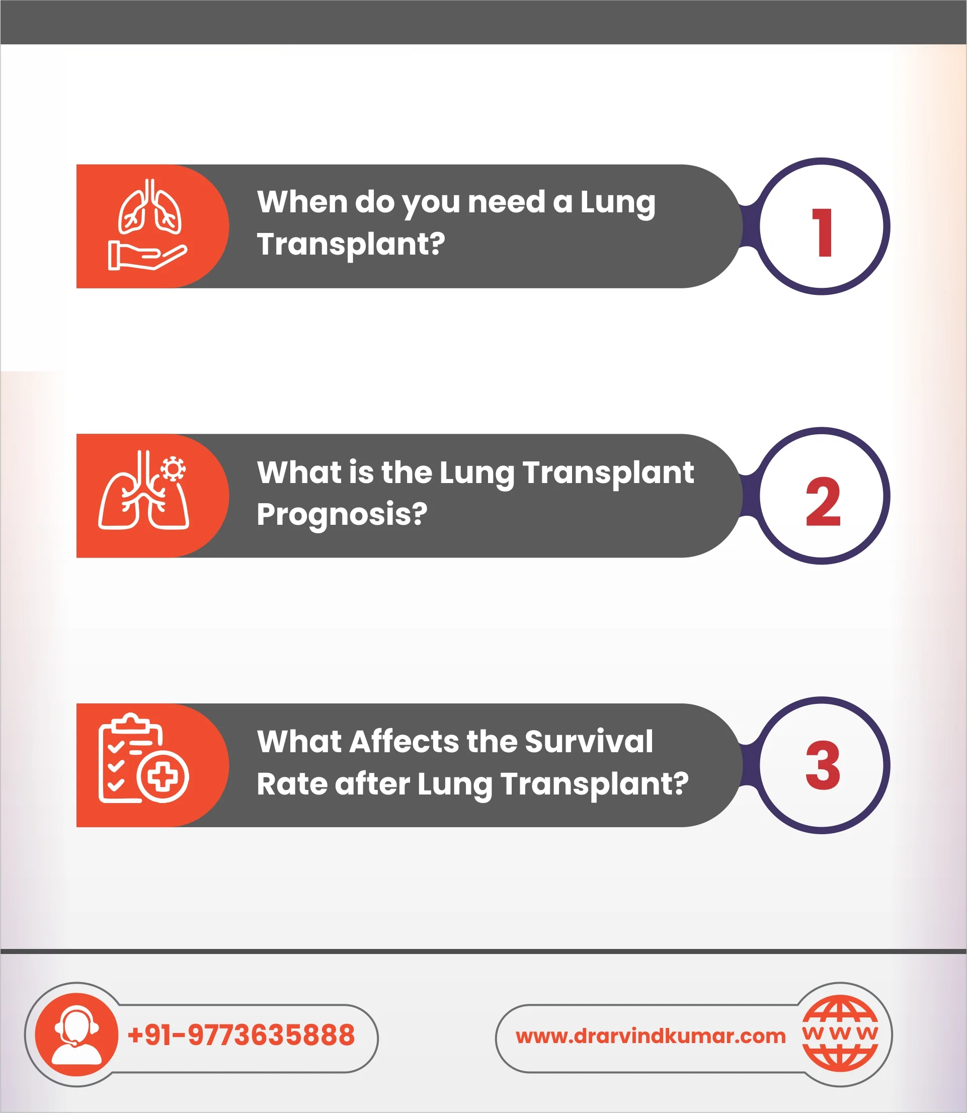 What Are the Odds of Surviving a Lung Transplant?