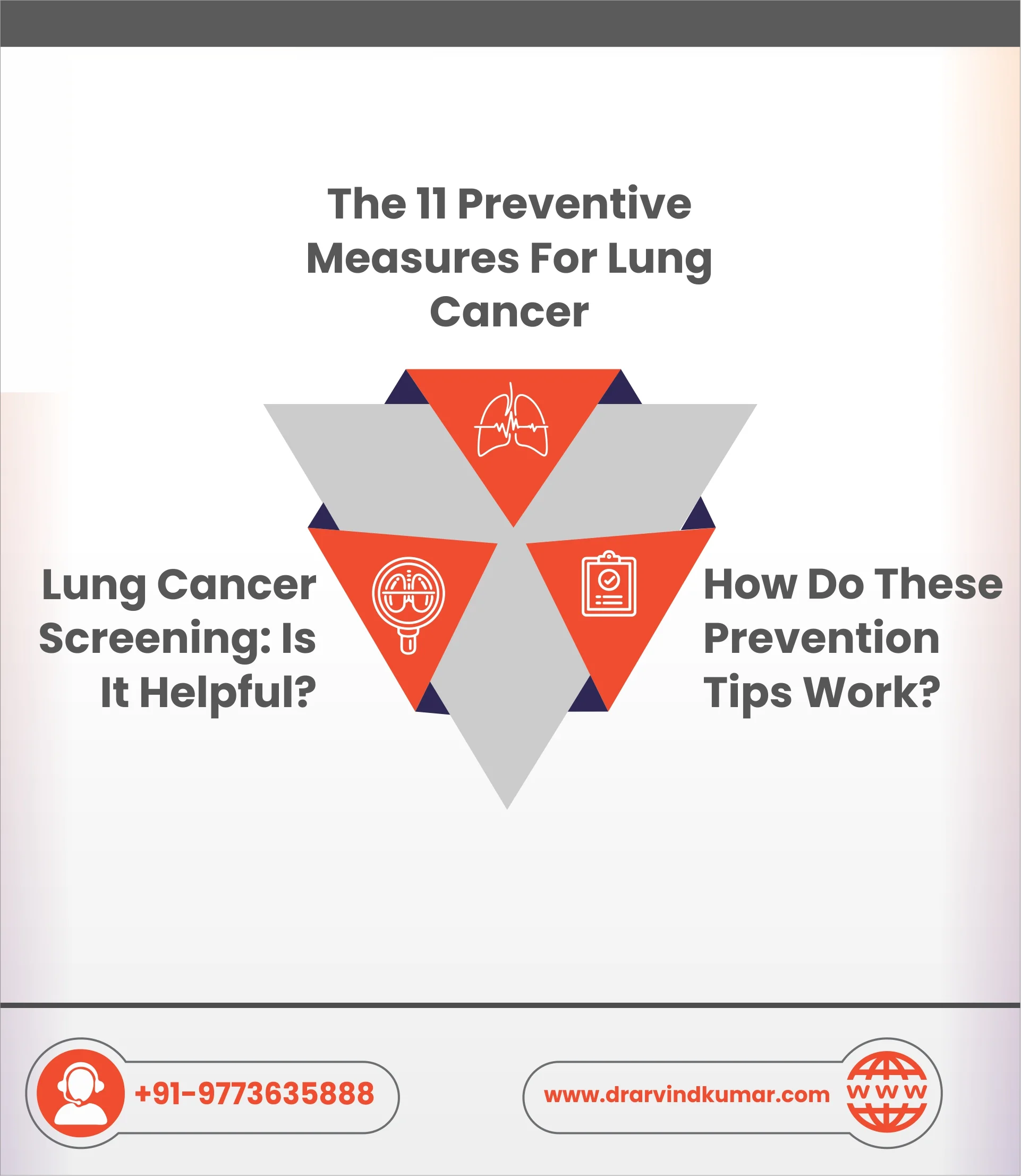 11 Ways To Prevent Lung Cancer