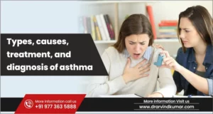 Read more about the article Types, causes, treatment, and diagnosis of asthma
